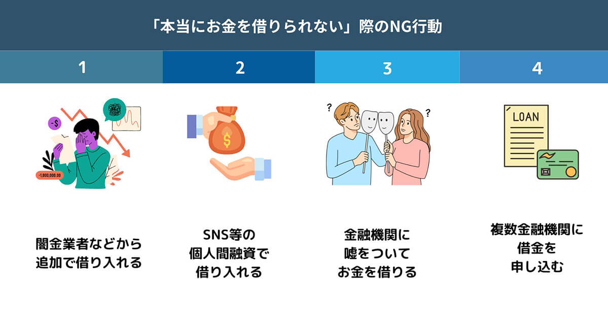 「本当に本当にお金がどこからも借りれない、どうしよう」という時でもNGの行動1