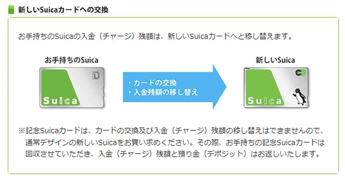 JR東日本「長期間利用していないSuicaをお持ちのお客さまへ」1