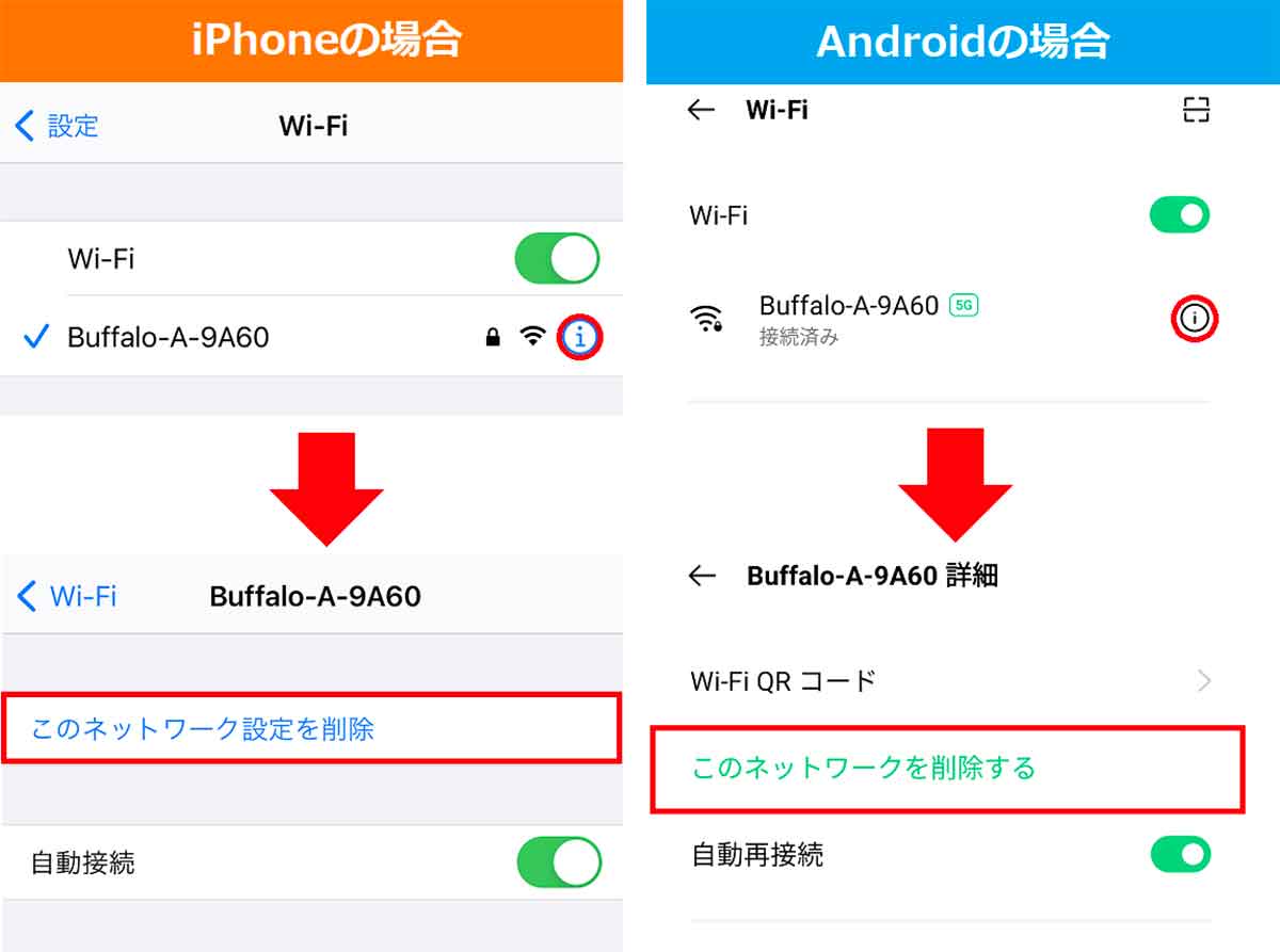 【解決方法5】SSIDの接続情報を削除して再接続する1