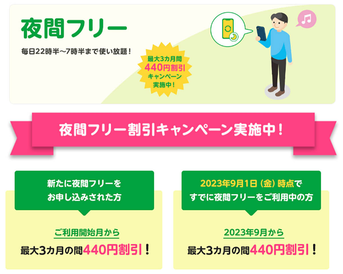夜間フリー割引キャンペーン